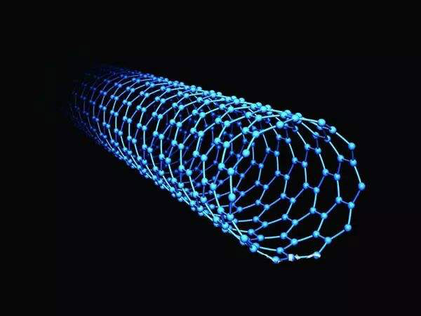 碳納米管在電子領域的應用